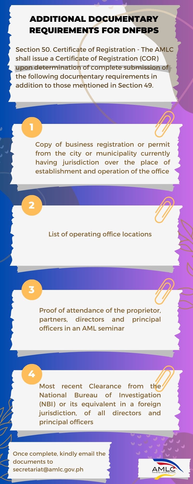 DNFBP Registration